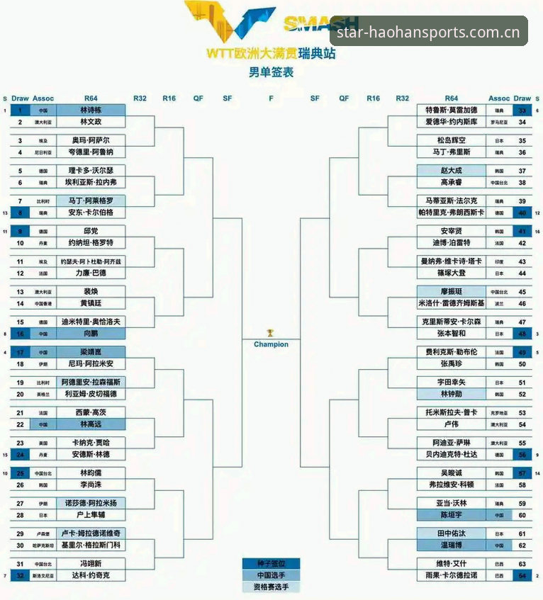 浩瀚体育app怎么样 梅里诺伤病恢复与决赛备战深度分析:从浩瀚体育平台视角解读球员状态